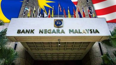 Photo of Bank Negara Keeps OPR Unchanged At 1.75pc