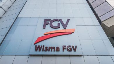 Photo of FGV Directors Agree To Take 20 Pct Fee Cut From July-Dec 2020