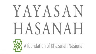 Photo of Hasanah Special Grant 2020 Approves 19 Projects Worth RM3.6 mln