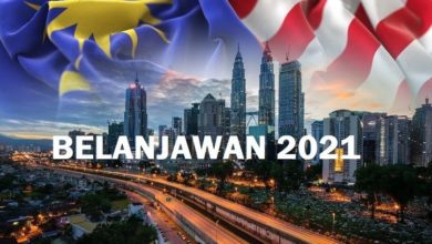 Photo of Govt Allocates RM322.5 bln for Budget 2021
