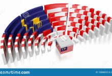 Photo of Elections: Its Impact On Employment In Malaysia