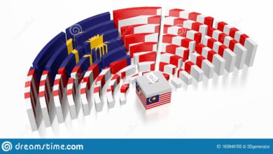 Photo of Elections: Its Impact On Employment In Malaysia