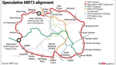 Photo of MRT 3 Project On Right Track