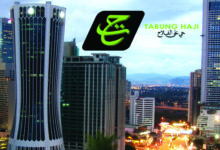 Photo of Tabung Haji To Distribute RM2.65b For 2022 As Profits Stagnant Amid Global Slow Down