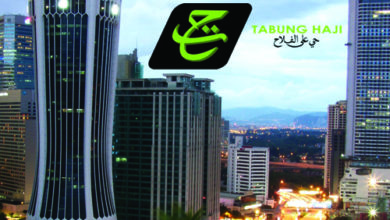Photo of Tabung Haji To Distribute RM2.65b For 2022 As Profits Stagnant Amid Global Slow Down