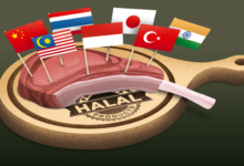 Photo of Malaysia, Turkey, Indonesia Among Top 20 Halal Economy Exporters