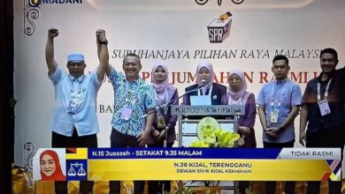 Photo of PRN6: TokLi “The Giant Killer” Menang Di DUN Kijal, UMNO & Ahmad Said Tumbang Di Seluruh Terengganu