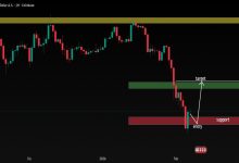 Photo of 12 anggota polis ditahan kes rompakan kripto RM200,000 milik warga China