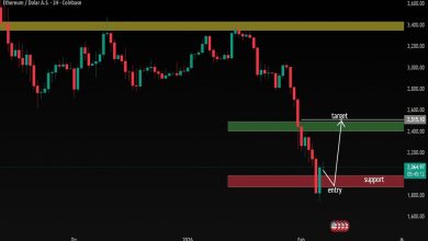 Photo of 12 anggota polis ditahan kes rompakan kripto RM200,000 milik warga China